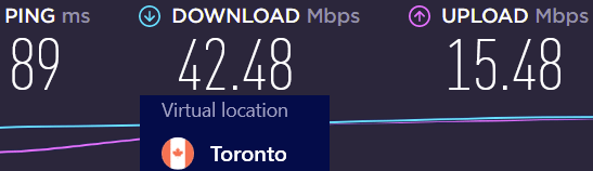 скорость сервера hotspot shield в Торонто